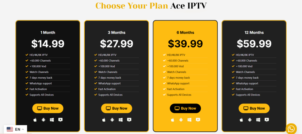 ace iptv pricing